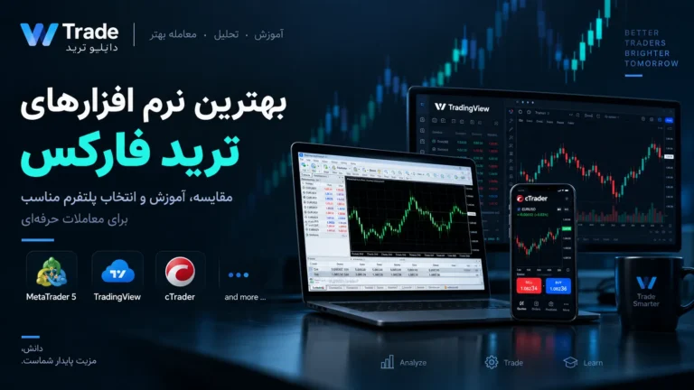 بهترین نرم افزار ترید فارکس: راهنمای جامع برای مبتدیان و حرفه‌ای‌ها